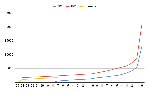 chart.png