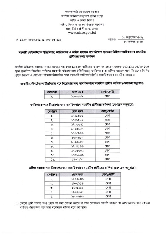 NLASO-Final-Result-PDF-1