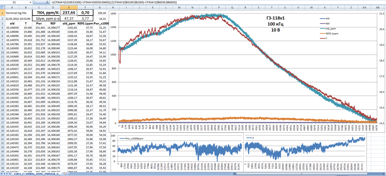 Pic_xx_118v1_F=100kHz_10VAC_U(T)_34401old AD711_new3