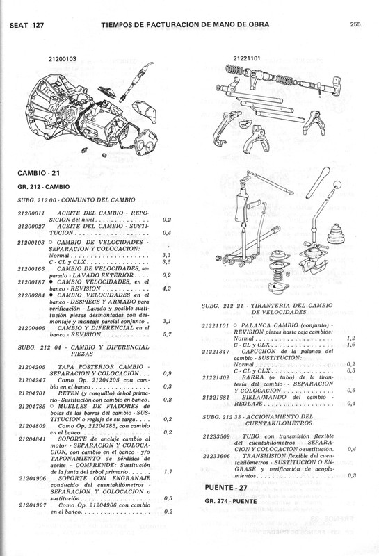0002 manual de taller seat 127 (251)