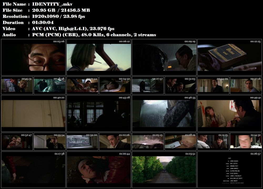 Re: Identita / Identity (2003)