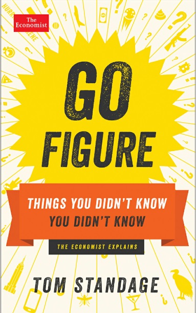 Go Figure: Things You Didn't Know You Didn't Know