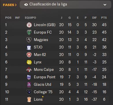 clasificacion-final-mayo-24.png