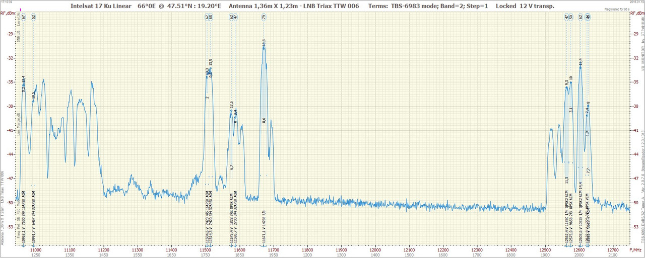66°0E  106.201710_10940-12750 V
