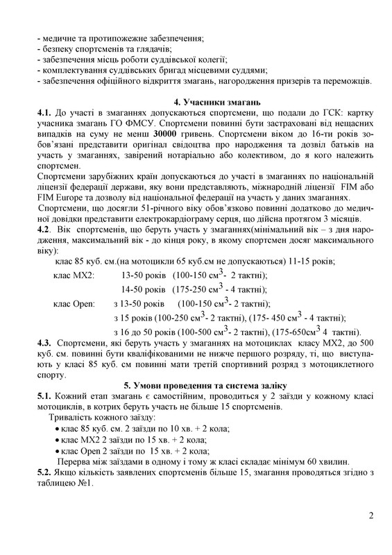 Положення ФМСУ  на 2019 рік_2