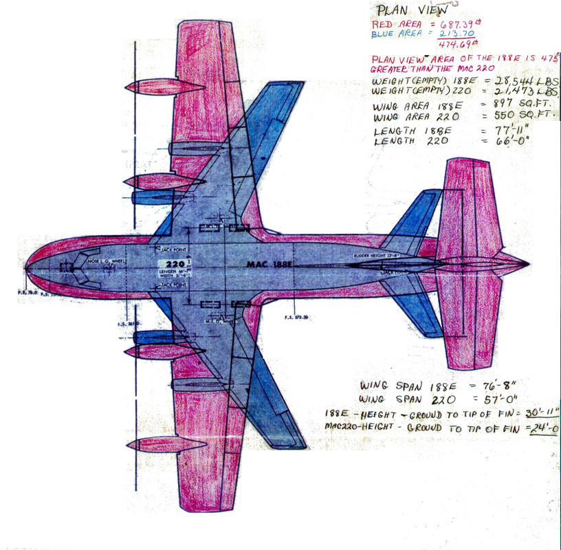 Model 220 & Model 188E Plan View Comparison