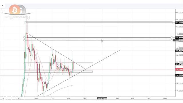 [Image: G-PCryptonary-Cryptocurrenc-Course.jpg]