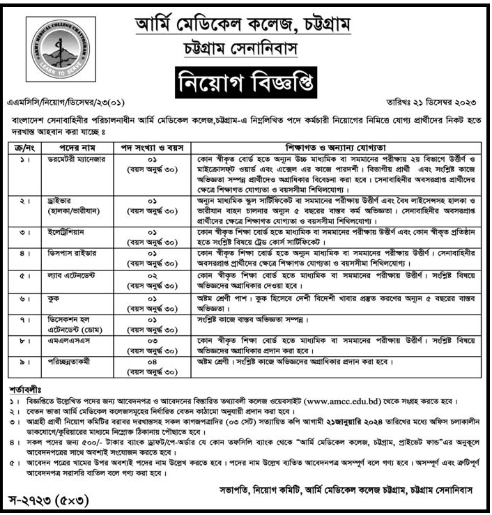 AMCC-Job-Circular-2023