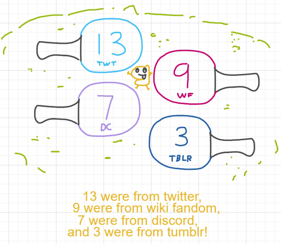 A panel from The Prime Number Few, episode eight of the Board Boards object show by Furretwalk/WalkingFurret.