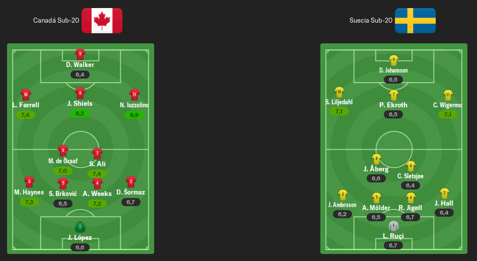 alineacion-final.png