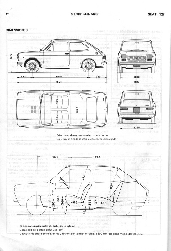0002 manual de taller seat 127 (12)