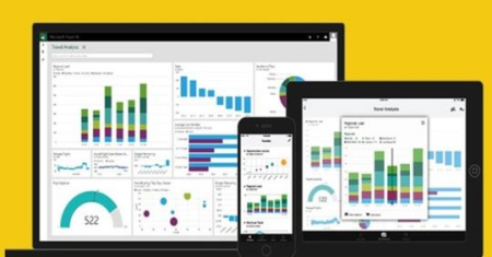 Power BI Desktop Combo - Query Editor, Data Modelling, DAX