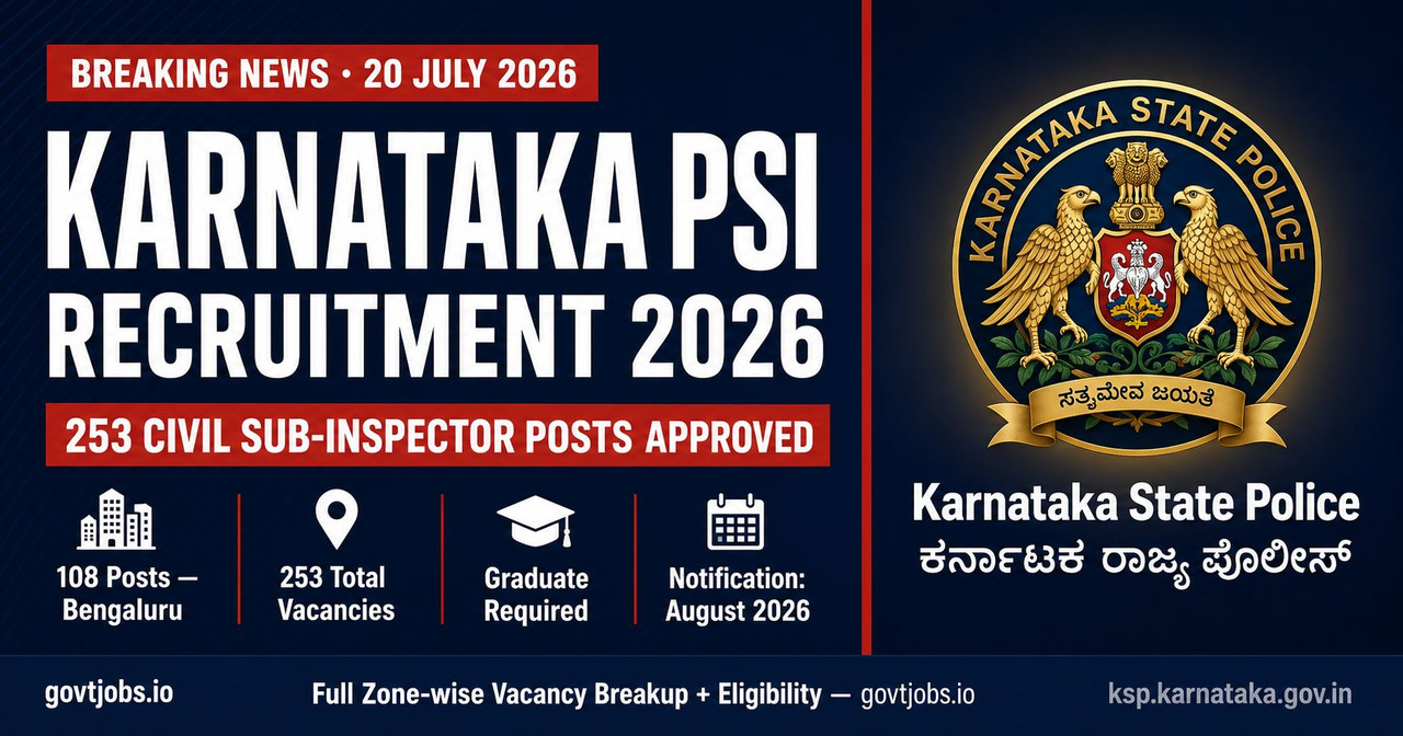Karnataka PSI Recruitment 2026 — KSP 253 PSI Civil Posts Notification Karnataka PSI Recruitment 2026 — 253 Civil Sub-Inspector posts approved by DGP Karnataka, notification expected August 2026