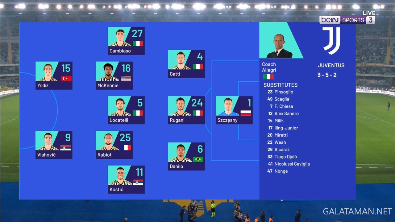 20240217-VER-JUV-SA_1EN-1080.mkv_snapshot_02.21.029