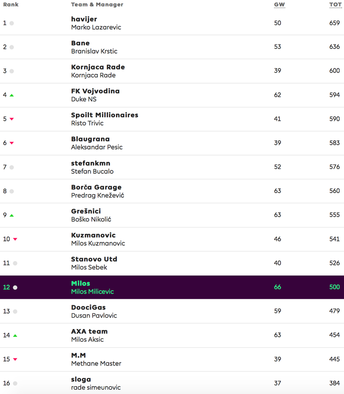 Screen Shot 2016-11-28 at 00.07.49