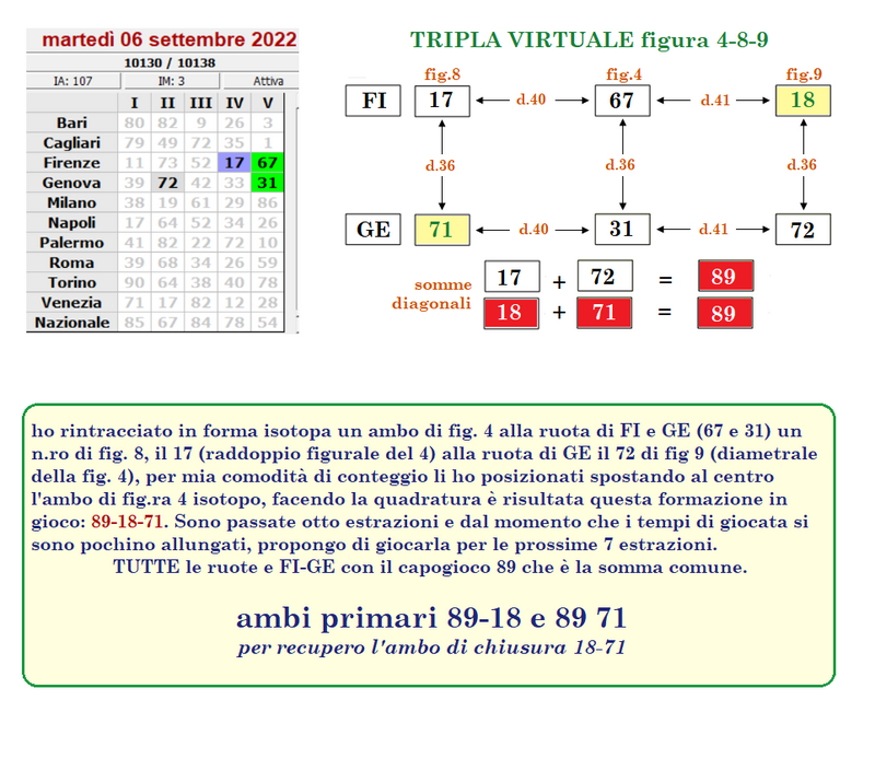 TV-FI-GE-del-6-9