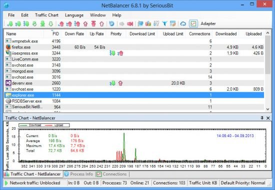 NetBalancer 10.0.3.2327 Multilingual