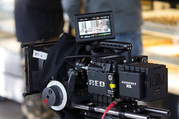 Charlotte Video Production Company