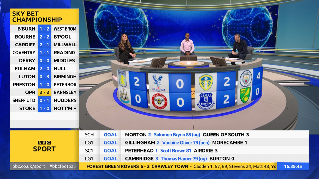 Final Score_20210821_16301730.ts_snapshot_00.10.48.453