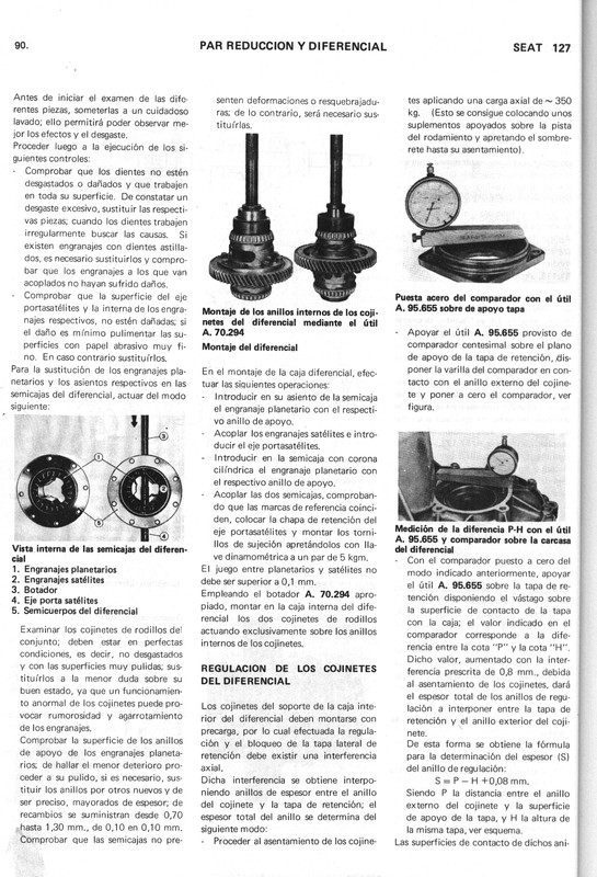 0002 manual de taller seat 127 (90)