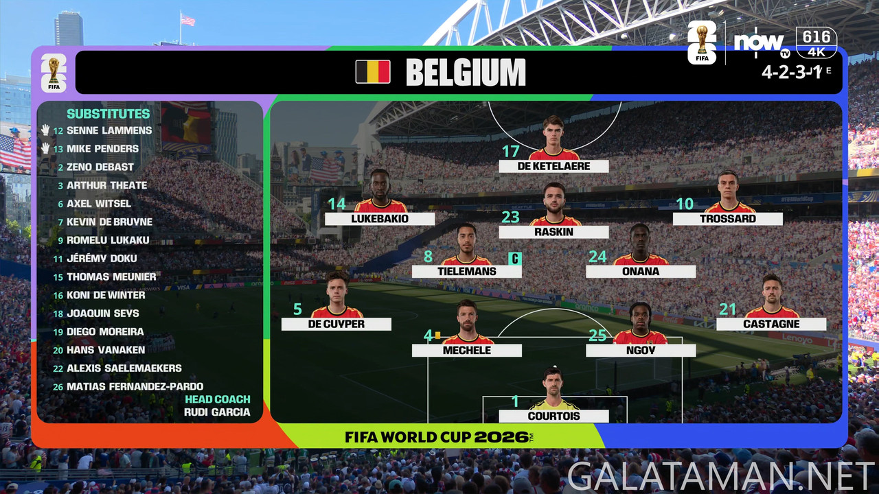 [Image: 20260706-USA-BEL-WC26-F-NOW-4K-mkv-snaps...56-619.jpg]