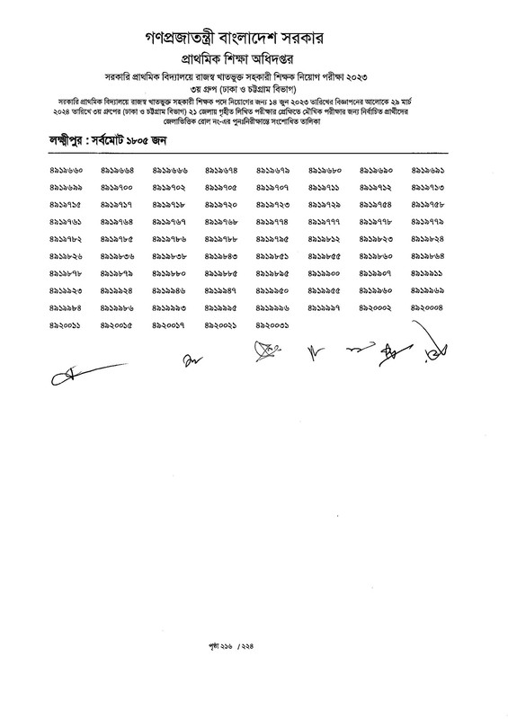 Primary-Assistant-Teacher-3rd-Phase-Exam-Revised-Result-2024-PDF-217