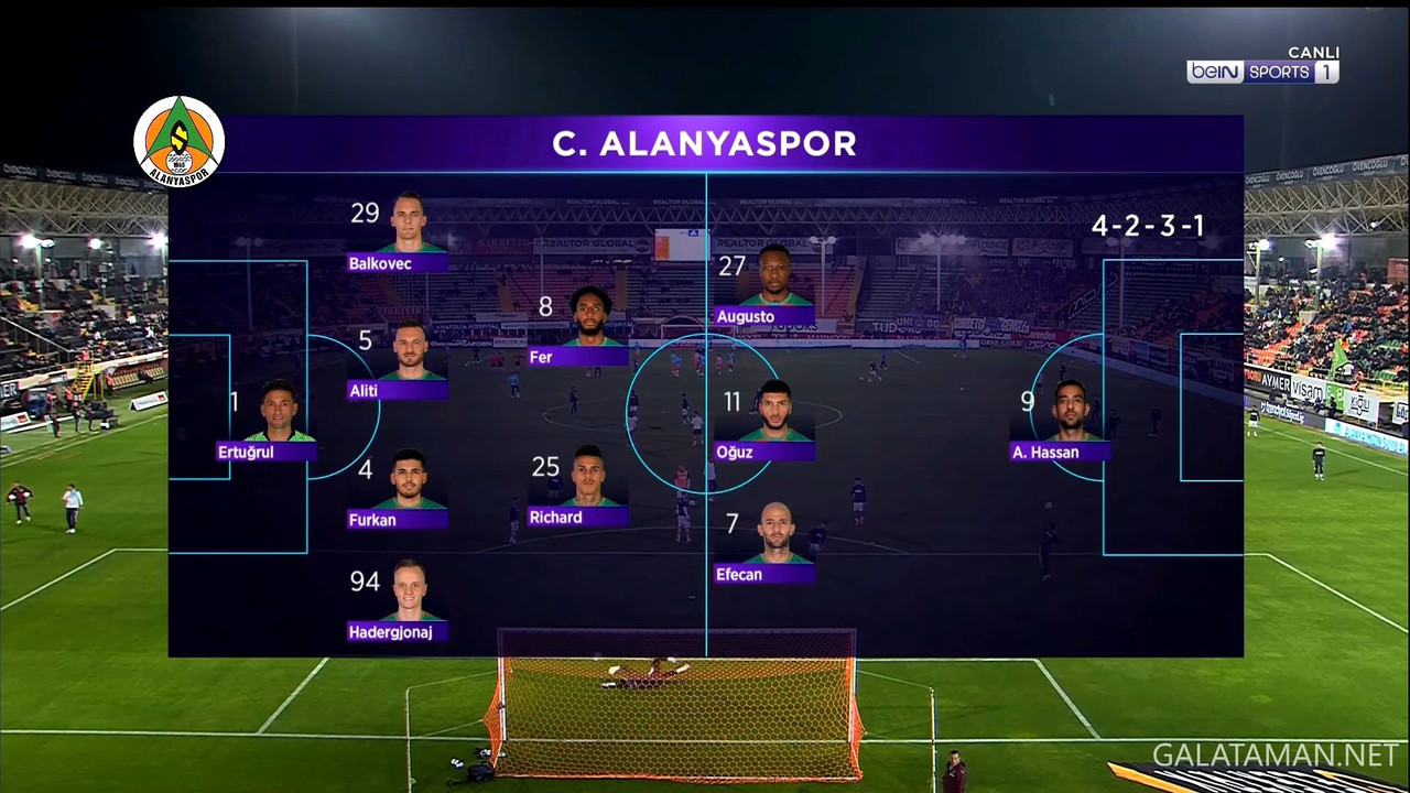 [Image: 03-04-16-55-01-TR-BEIN-SPORTS-1-FHD-Alan...42-923.jpg]