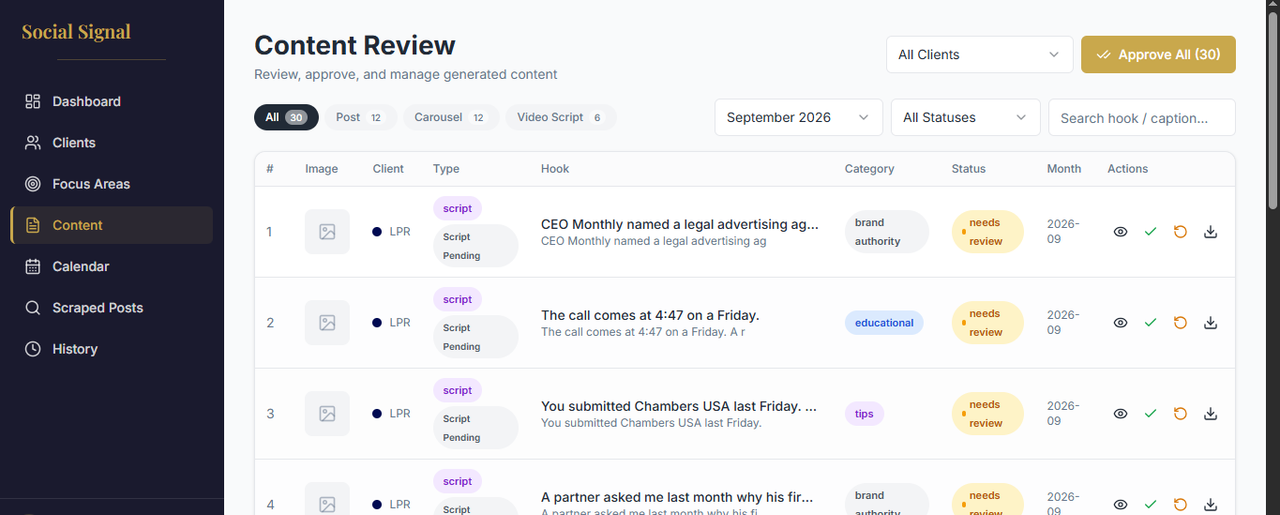 Viral Post Creation & Social Intelligence Engine — screenshot 5