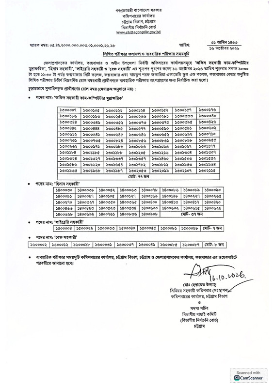 DC-Office-Coxsbazar-Exam-Result-1-1