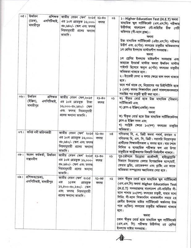 BIWTA-Job-Circular-2023-PDF-2