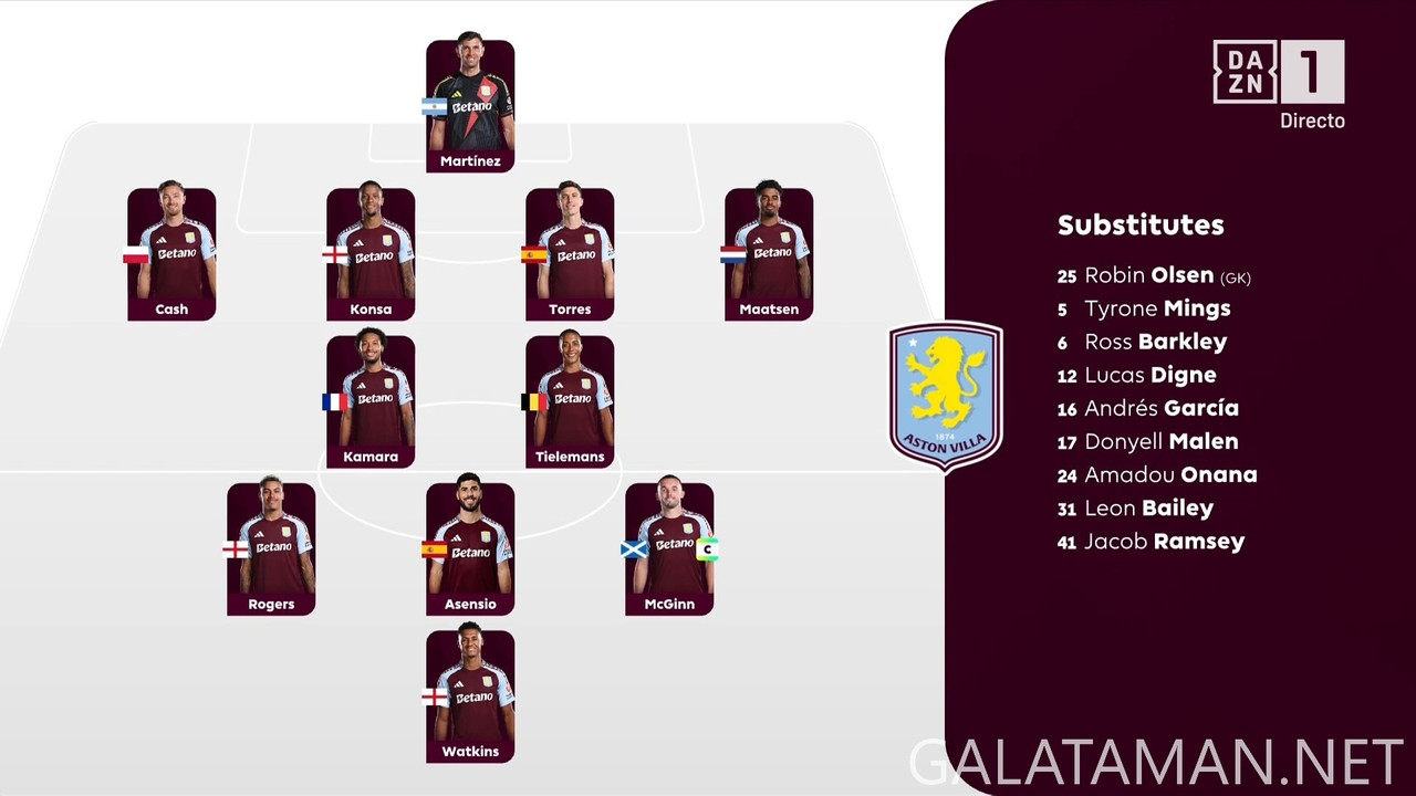 20250503-ASV-FUL-EPL_1ES-1080.mkv_snapshot_08.29.948