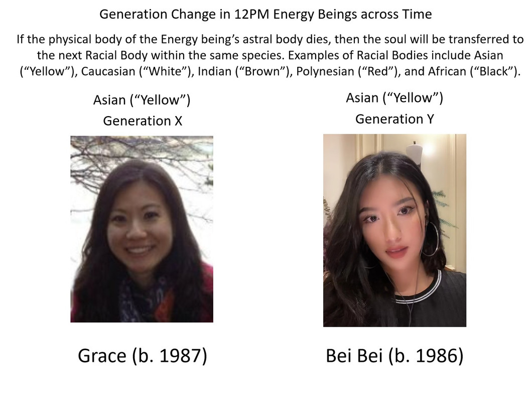 generational-temp1