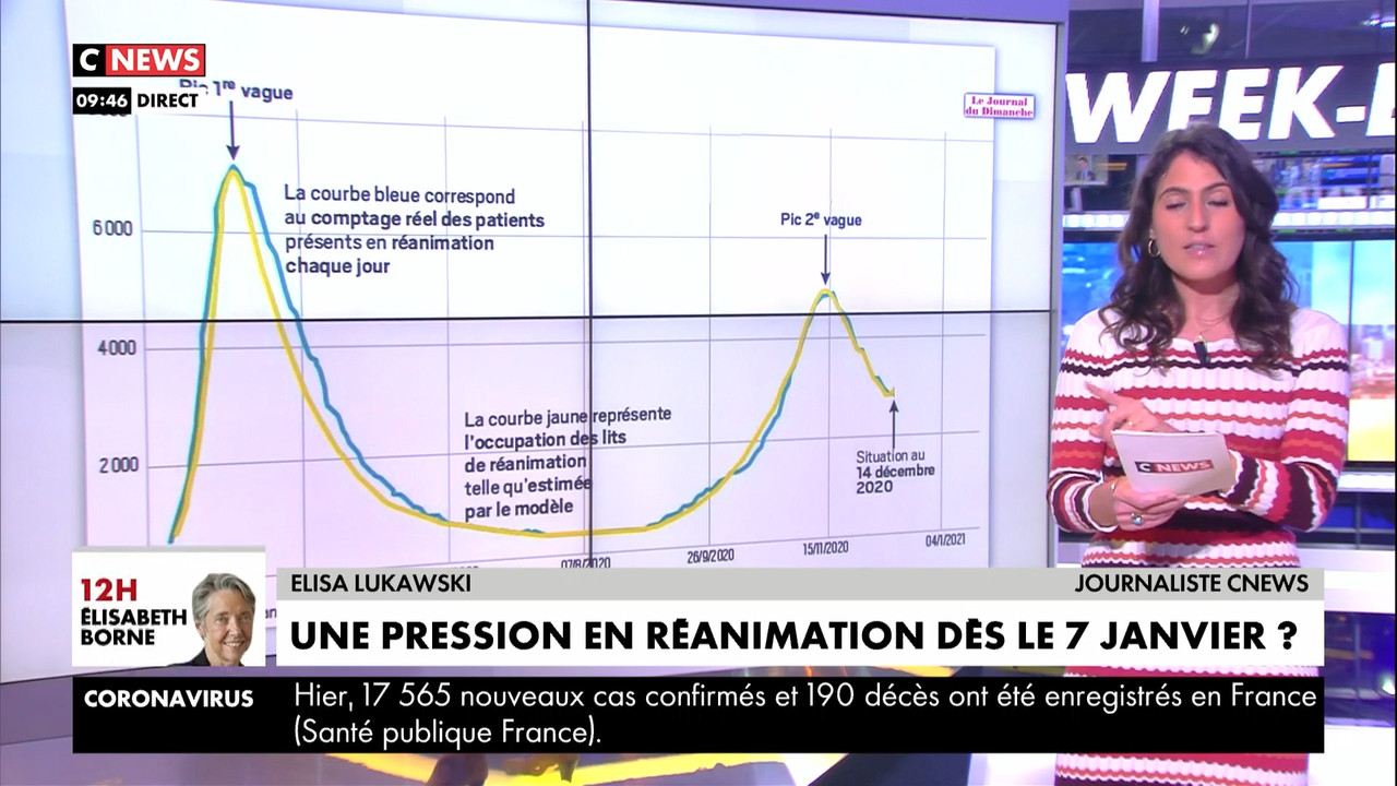 12.20 - 07.58.00 - La matinale week-end. Tous les samedis et dimanche..._001.ts_snapshot_20.36.715