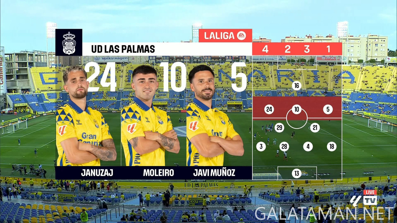 [Image: 05-09-20-25-02-La-Liga-TV-FHD-Las-Palmas...57-322.jpg]