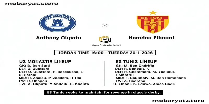 بث مباشر مباراة الترجي والاتحاد المنستيري اليوم 19-01-2026