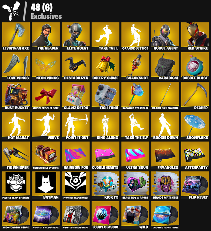 mythic