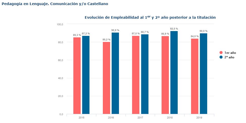 pedagogia-lenguaje.jpg