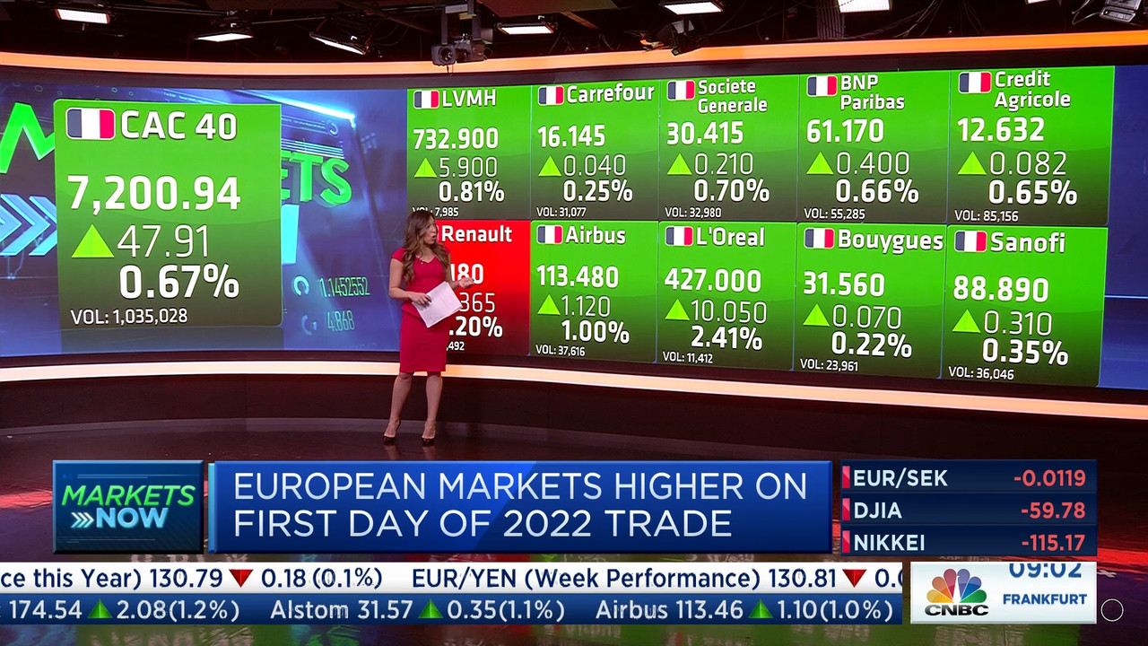 01.03 - 07.00.00 - Squawk Box Europe. Breaking news items and the Eur..._001.ts_snapshot_08.36.062