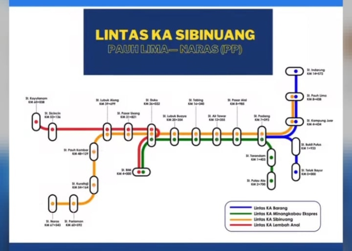 Rute kereta api KA Sibinuang terbaru 2023 relasi Stasiun Pauh Lima-Stasiun Naras.