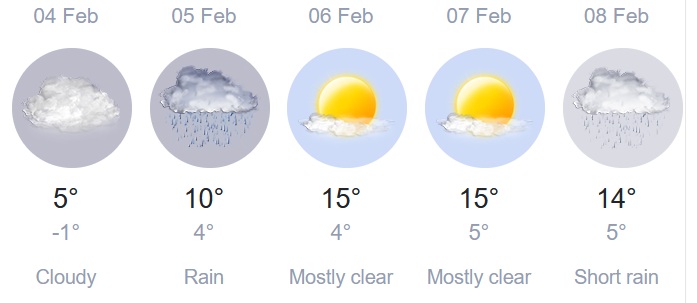 2026 02 04 krum weather