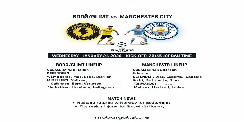 معاينة مباراة بودو غليمت ضد مانشستر سيتي