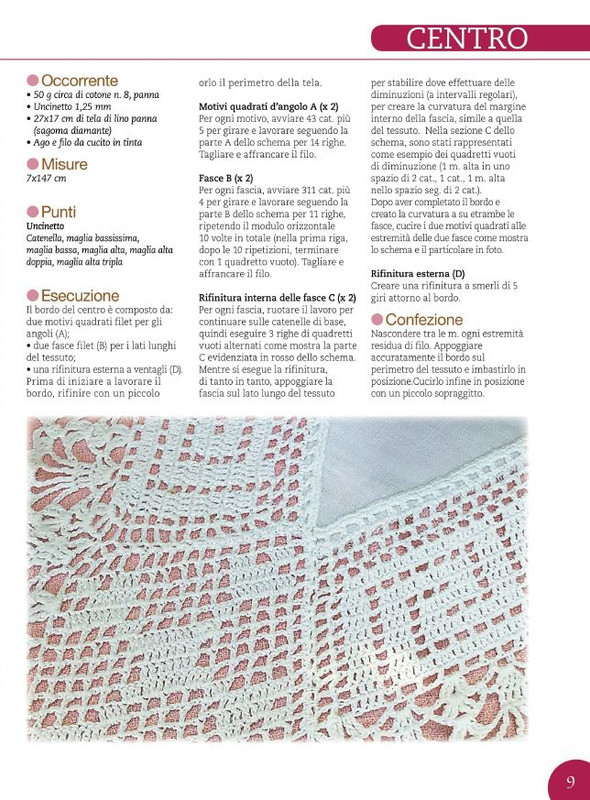 Motivi All'Uncinetto Mag-Giu 2022 (2)