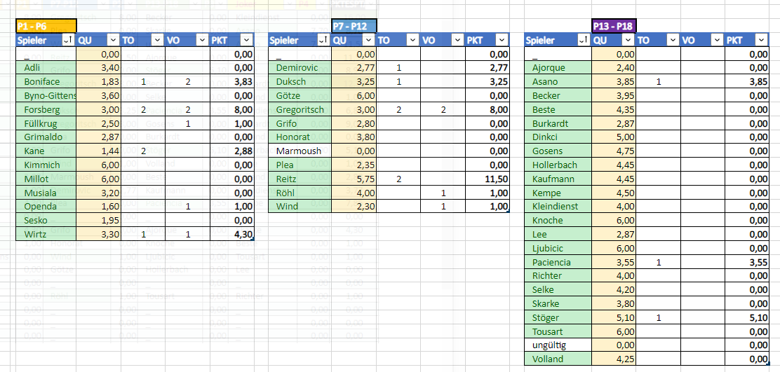 [Verknüpftes Bild von i.postimg.cc]