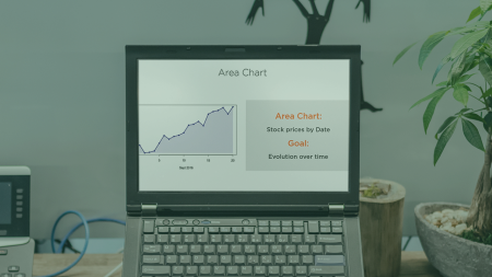 Creating Visualizations Using Base R Graphics