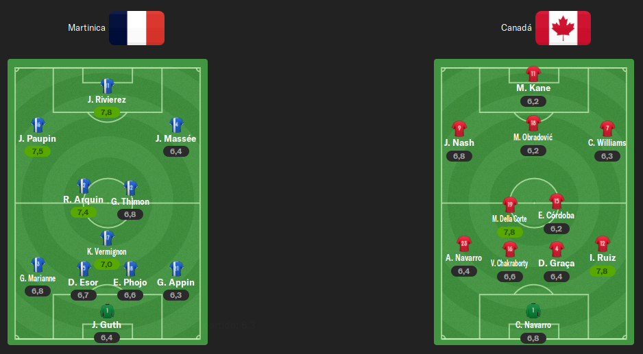 ALINEACIONES-JORNADA-2.png
