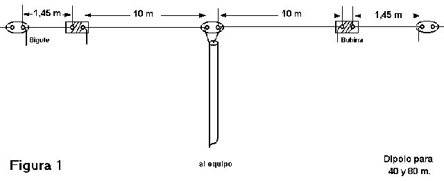 Antena  FM. - Página 3 Dipolo40y80