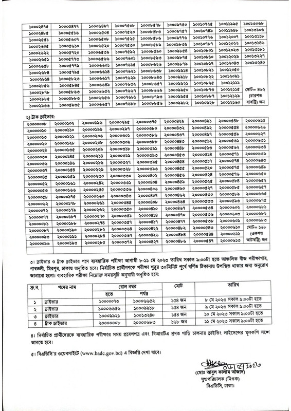BADC-Driver-and-Truck-Driver-Exam-Result-2023-PDF-2