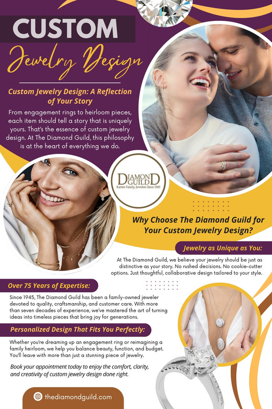 Custom Jewelry Design