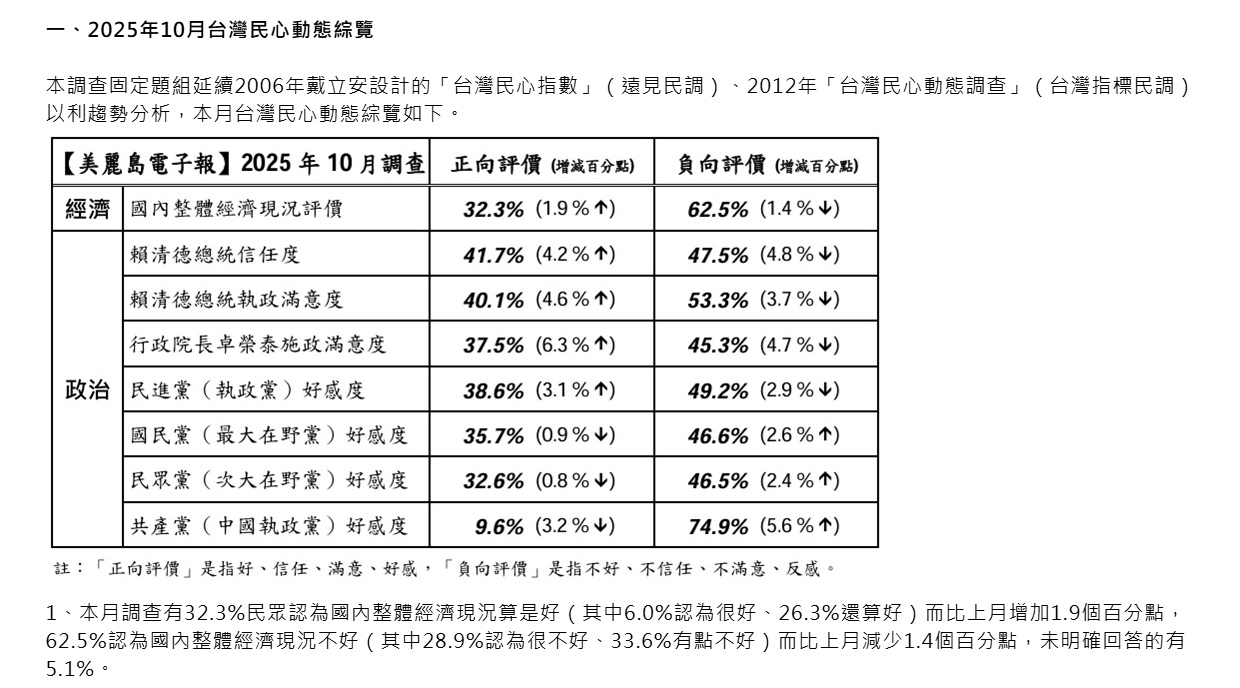 https://i.postimg.cc/SNYkvp02/ping-mu-jie-tu-2025-12-05-101646.png