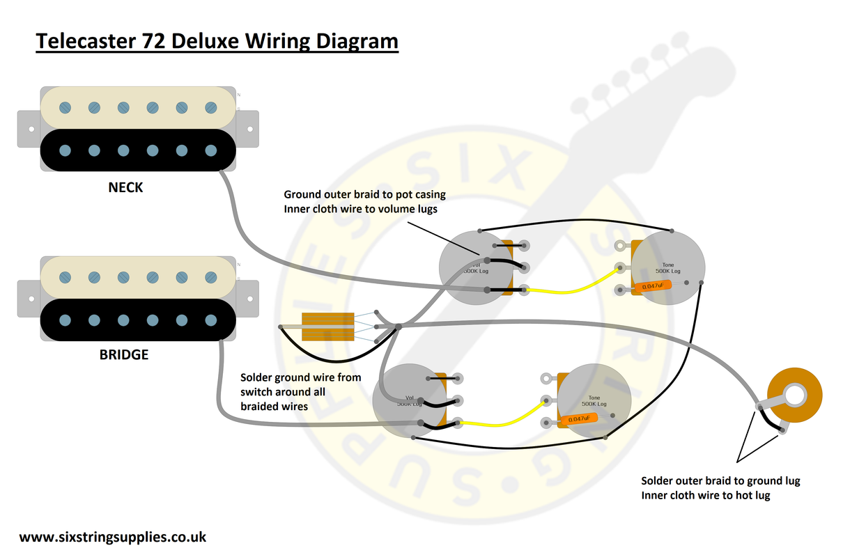 Telecaster Deluxe Wiring